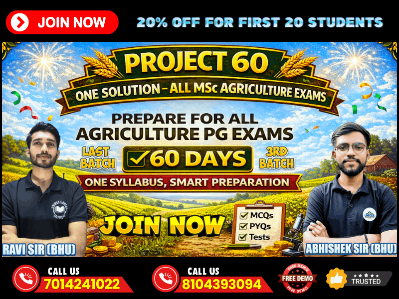 Project 60 – MSc Agriculture Entrance Coaching | CUET PG | BHU | ICAR ...